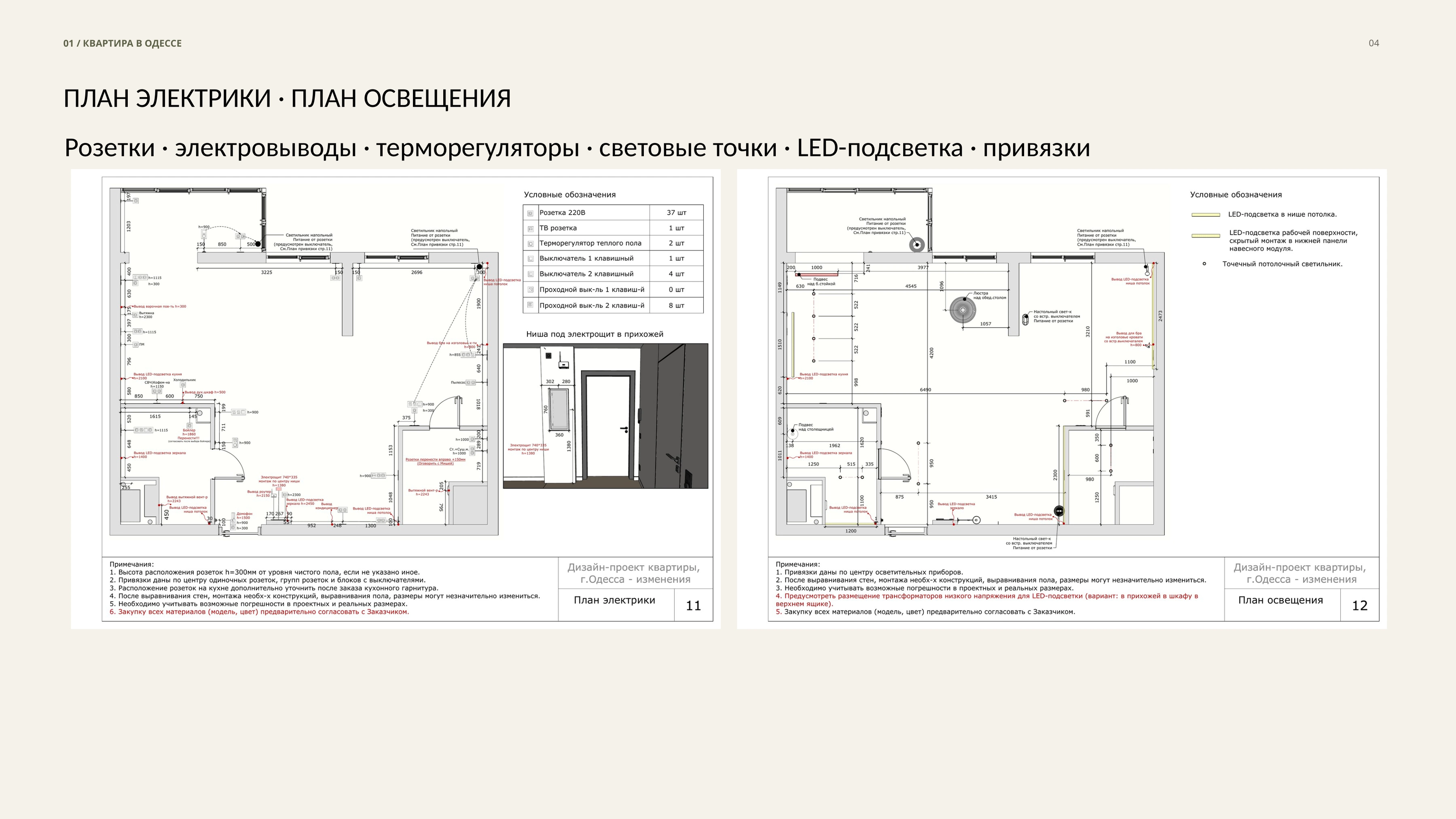 Страница портфолио 4